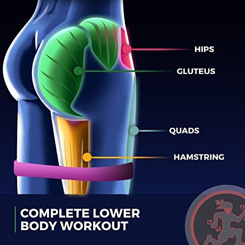 Rubberbanditz Extra Thick Booty Bands - for Glutes and Legs Workouts - Includes eGuide for Women - Mini Loop Exercise Band Engages HIPS, Thighs, Butt, and Abs - 5 Mini Resistance Band Sizes 5-100 lbs