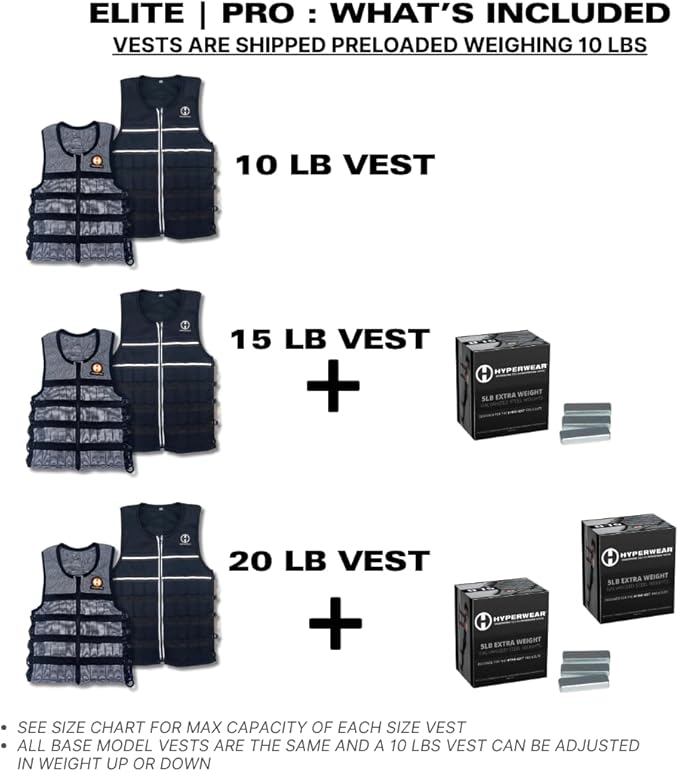 Hyperwear HyperVest ELITE Adjustable Weighted Vest for Women and Men — Thin Steel Weights, Stretch CORDURA Fabric — Weight Vest for Walking, Running, Strength Training