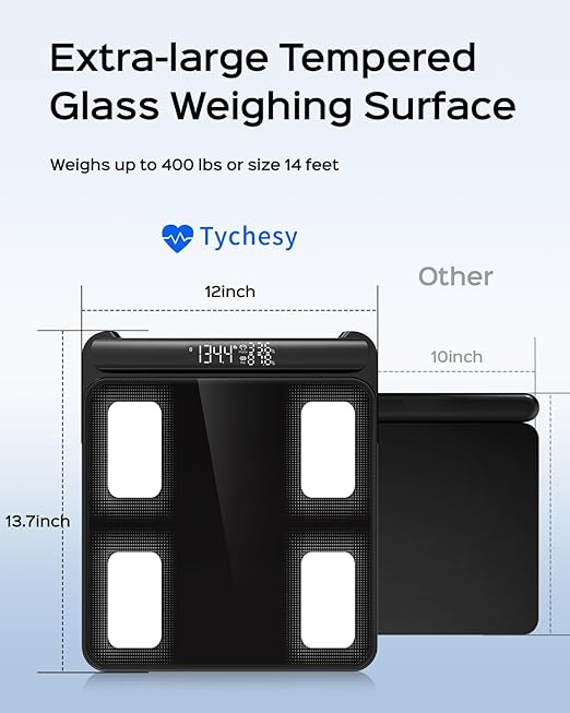 Smart Scale with BMI, 8-Electrode Body Composition Analyzer for Weight Loss, Full Body Pod Scale with Segmented Analysis, Baby & Pregnant Mode, FSA&HSA Eligible