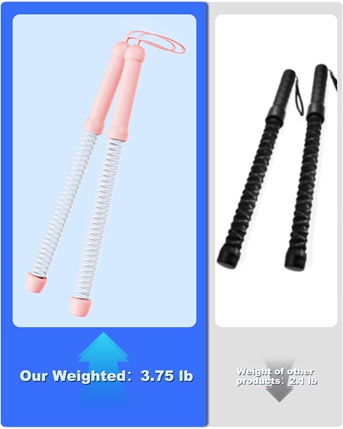 2PCS Weighted Ropeless Battle Ropes for Home Gym, Heavy Duty Arm Exerciser for Strength Training, Portable Battle Rope for Advanced Workouts and Core Muscle Building