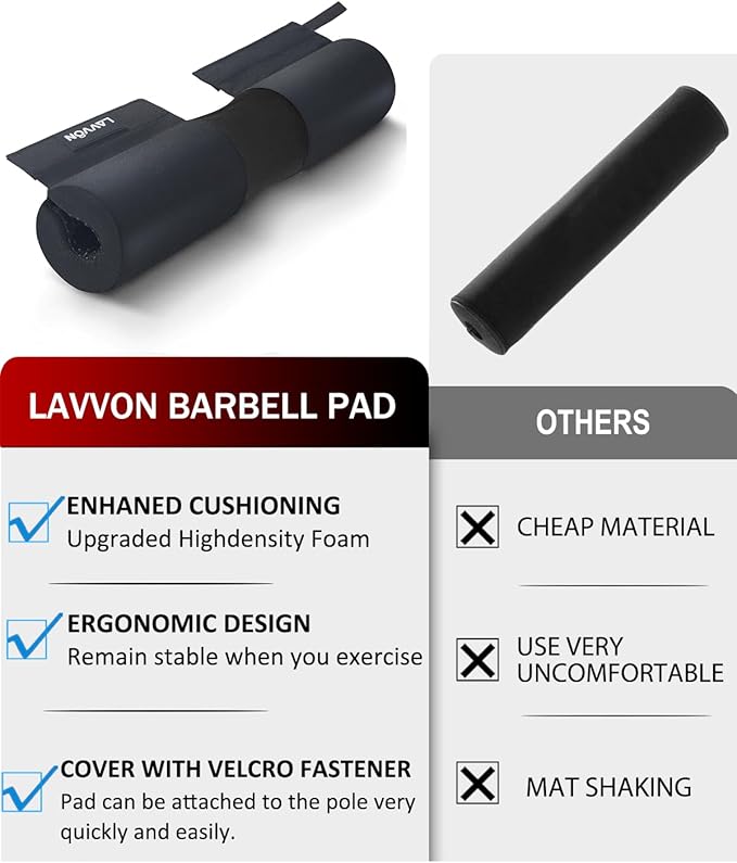 Barbell Squat Pad Nylon Padding AntiSlip- Thick Foam Barbell Pad for Squats Cushion, Lunges&Bar Padding for Hip Thrusts - Standard Weight Bar Pad - Provides Cushion to Neck Shoulders Training