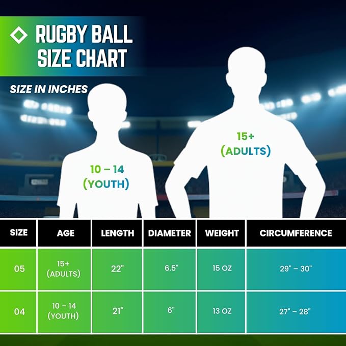 LUCA Rugby Ball Youth and Adult Sizes 3, 4 & 5 - Hand Stitched Super Grip Training Ball - Durable 3-Ply Waterproof Surface for College & Club Practice