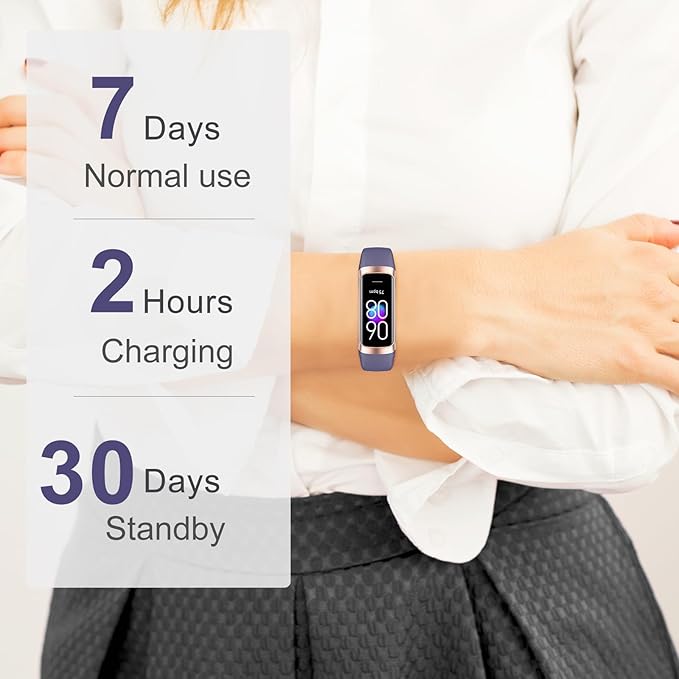 Zeacool Fitness Tracker with 24/7 Heart Rate, Blood Oxygen Blood Pressure Sleep Monitor, Activity Trackers 5 ATM Waterproof,Step Calorie Counter Pedometer Health Smart Watch for Women Men