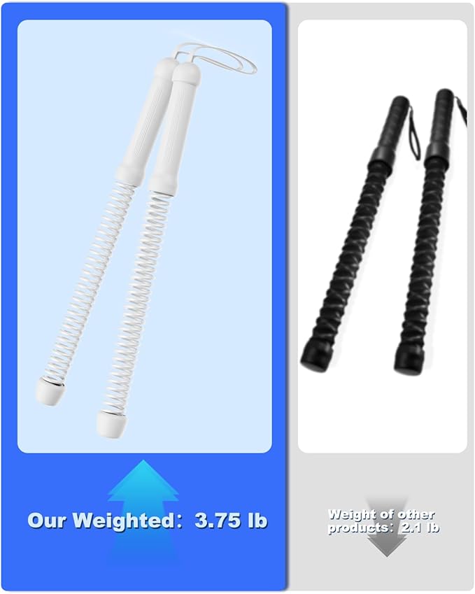 2PCS Weighted Ropeless Battle Ropes for Home Gym, Heavy Duty Arm Exerciser for Strength Training, Portable Battle Rope for Advanced Workouts and Core Muscle Building