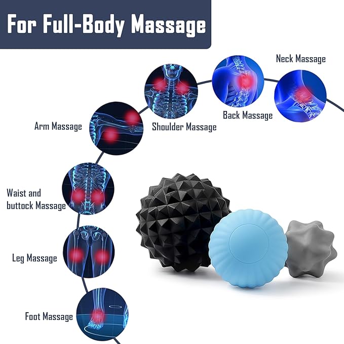 Deep Tissue Silicone Massage Ball Set for Plantar Fasciitis Relief & Muscle Recovery - Trigger Point and Myofascial Release Tools with Textured/Spiky Balls for Back, Hip, Foot