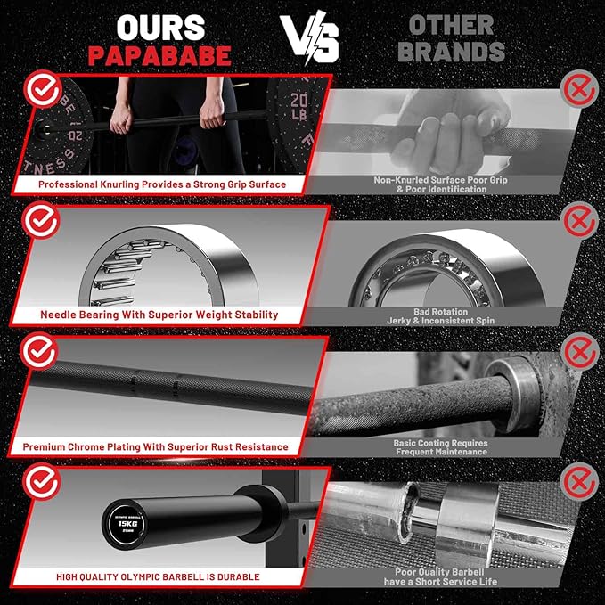 PAPABABE Olympic Barbell, 4ft/5ft/6ft/6.5ft Straight Barbell for Strength Training and Technique Adjusting, 2 inch Womens Olympic Bar with Moderate Knurling For Bench Press, Squats Curls Deadlifts Weightlifting