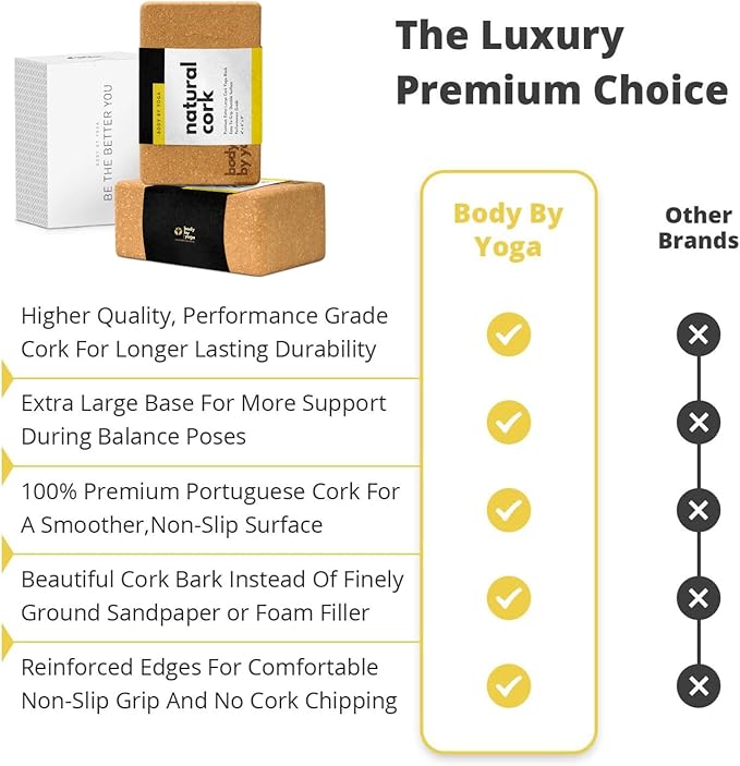 Cork Yoga Blocks 2 Pack – High Density Non Slip with Select Cork Grain for Chip-Resistant Durability | Extra Thick 4” for Support & Stability | Natural, Smooth, and Crumble Free | Body By Yoga