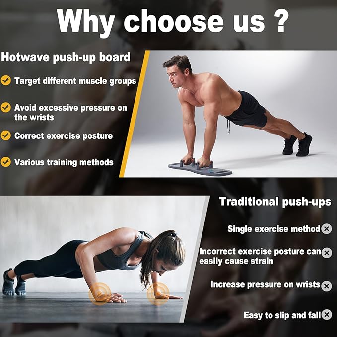 HOTWAVE Portable Workout Equipment with 20 Gym Accessories.Push Up Board &Plank,Resistance Band with Ab Roller Wheel,Exercise at Home For Men and Women