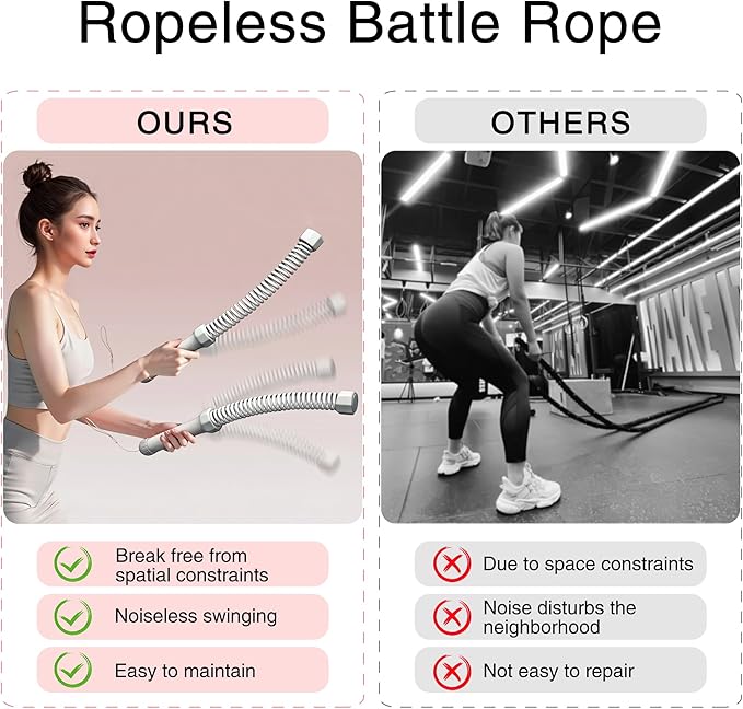 2PCS Weighted Ropeless Battle Ropes, 3.5 lbs in total, Heavy Duty Workout Rope for Home Gym with Training Poster, Portable Workout Rope for Strength Training, HIIT, Cardio, Non-Slip Grip, Fitness Equipment for Men & Women