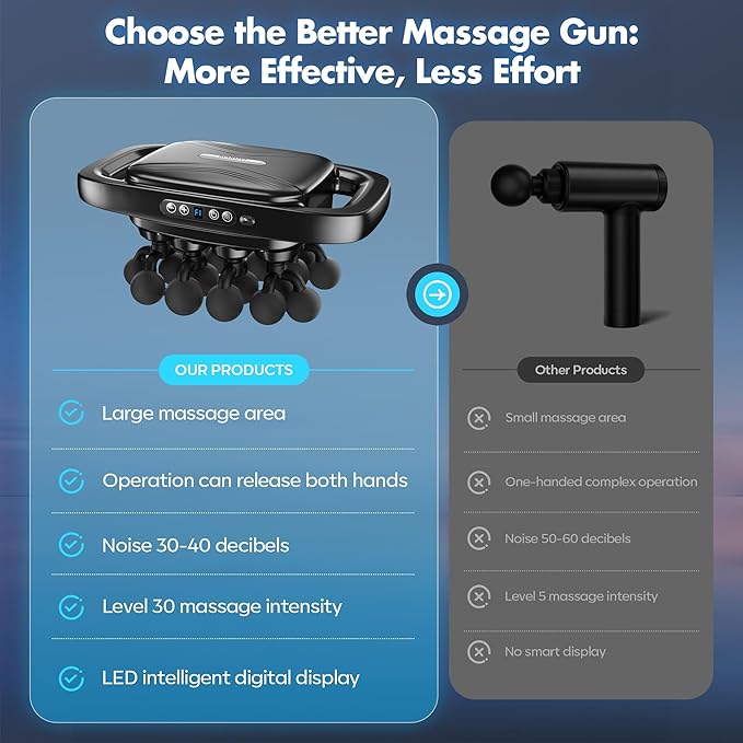 20-Head Massage Gun Set, 3200mAh Electric Deep Tissue Percussion Massager with 3 Modes & 30 Intensities, Quiet Muscle Massage Gun for Back, Shoulders, Legs, Foot, Body Muscle Pain Relief(Matte Black)