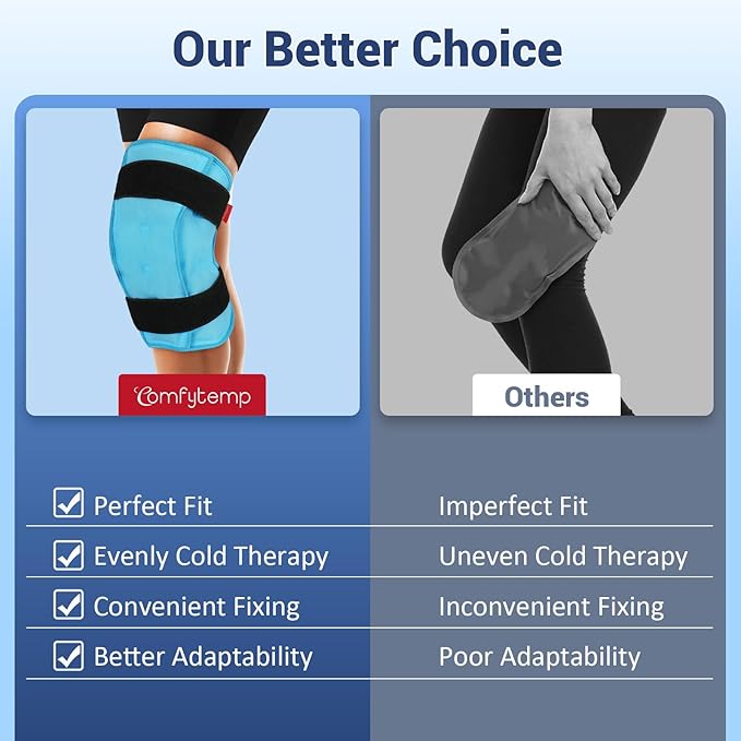Comfytemp 3D Knee Ice Pack Wrap for Injury Reusable Gel, Knee Cold Pad Brace, Hot Cold Therapy for Meniscus Tear, Leg Pain, Knees Replacement Sleeve, Arthritis, Muscle Recovery, After Surgery Use