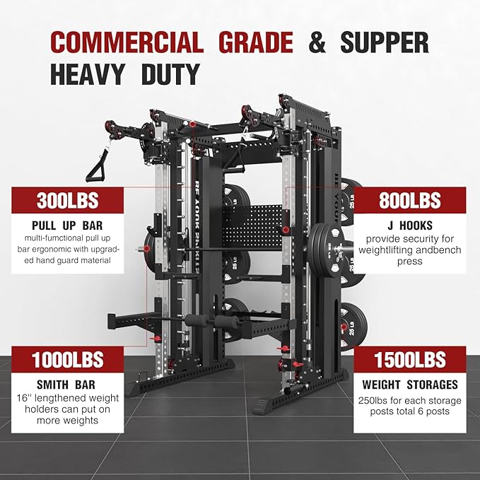 Commercial Smithe Machine with Dual Weight Stacks, Power Cage Squat Rack with Lever Arm & Leg Press Attachment, Multi-Function Linear Bearing Cable Crossover Machine for Home Gym