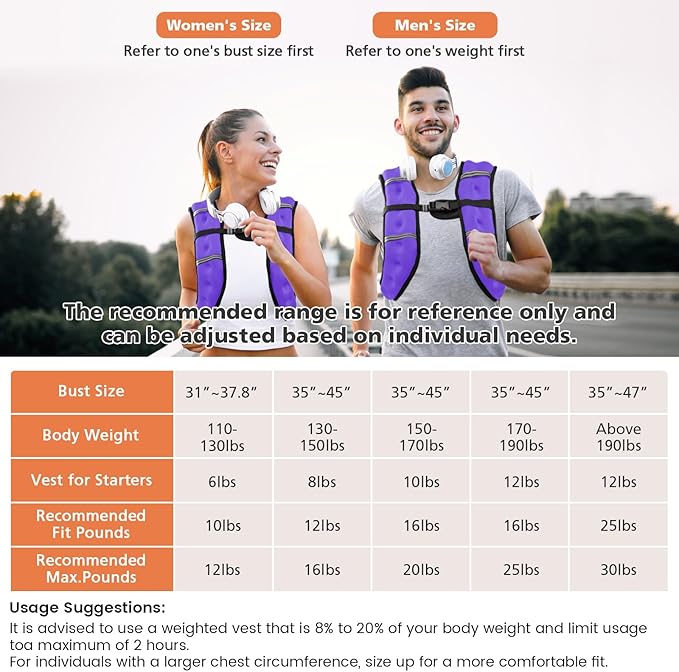 6lb/8lb/12lb/16lb/20Lb Weighted Vest Woman Men with Reflective Stripe, Chest Size Adjustable Strength Training Weight Vest for Walk Running Jogging