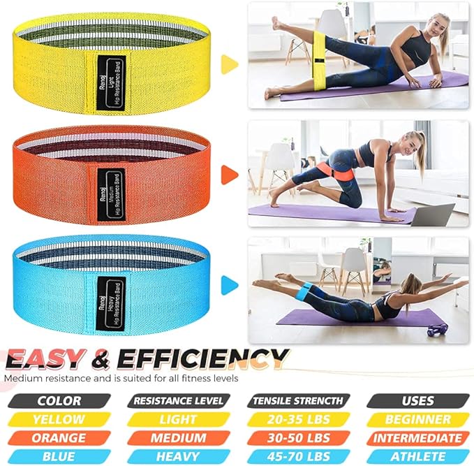 Renoj Resistance Bands for Working Out: 3-Set Professional Exercise Bands for Pilates, Yoga, Home Gym, Booty, Leg Training | Heavy/Medium/Light Fabric Loops for Women Men