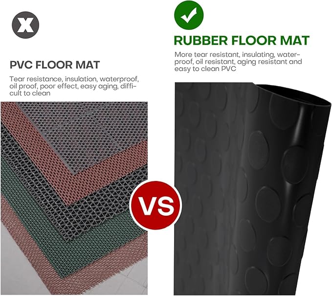 3mm Coin-Grip Rubber Flooring Roll - Easy to Cut Waterproof Anti-Slip Mat, Heavy Duty Floor Protection for Garage, Gym, Stable, Basement, Kennel, 4' x 6'