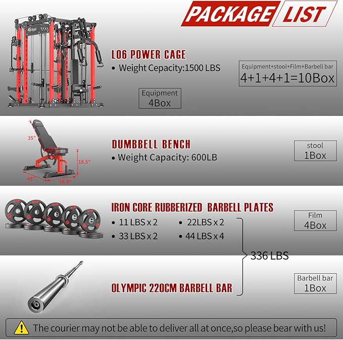 Smith Machine with Cable Crossover System, Multi-Function Power Cage Squat Rack for Home Gym, Power Rack and Packages Weight Sets.