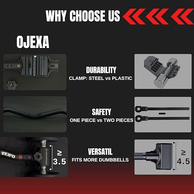 Dumbbell to Barbell Converter Set, Adjustable Weights, 200 lb Capacity, Steel Clamp, Home Gym