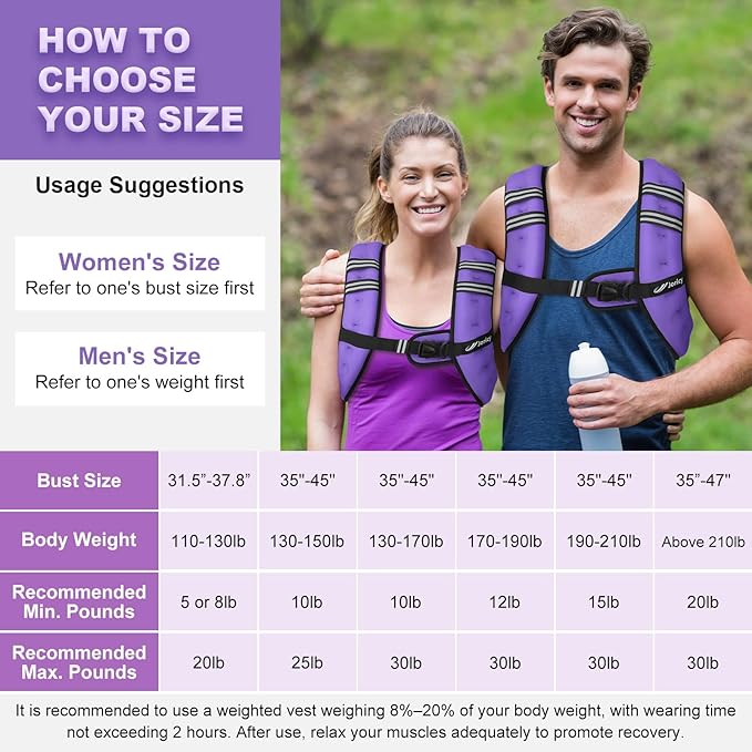 Weighted Vest Woman 5lb/8lb/10lb/12lb/15lb/20lb/25lb/30lb Weight Vest for Women Men, Rucking Vests with Reflective Stripe for Running Workout Walking Strength Training Weight Loss Fitness Weightlifting