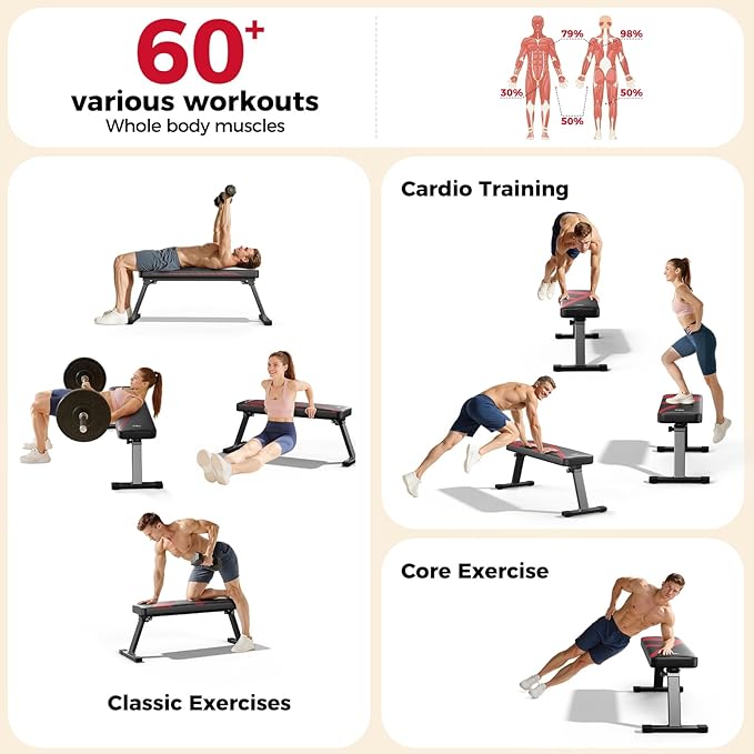 FLYBIRD Foldable Flat Weight Bench For Home Gym, Sturdy Strength Training Workout Bench, Space-saving Bench Press Flat Exercise Bench, Easy to Assemble