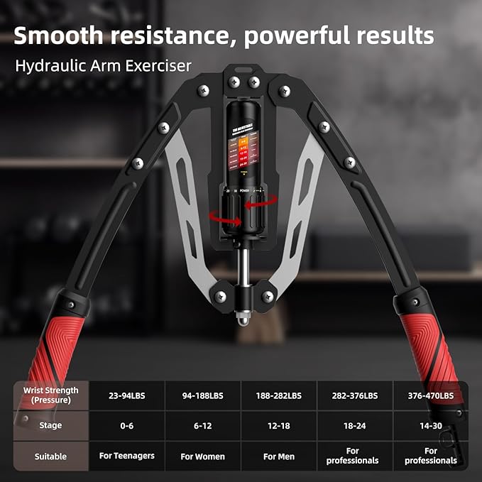 SoftGym Twister Arm Chest Trainer Exerciser Workout Equipment,Adjustable 22-470lbs Hydraulic Power,Home Chest Expander Machine,Home Gym Workout Equipment for Upper Body Strength Training
