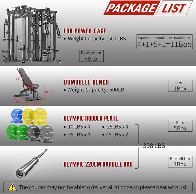 Smith Machine with Cable Crossover System, Multi-Function Power Cage Squat Rack for Home Gym, Power Rack and Packages Weight Sets.