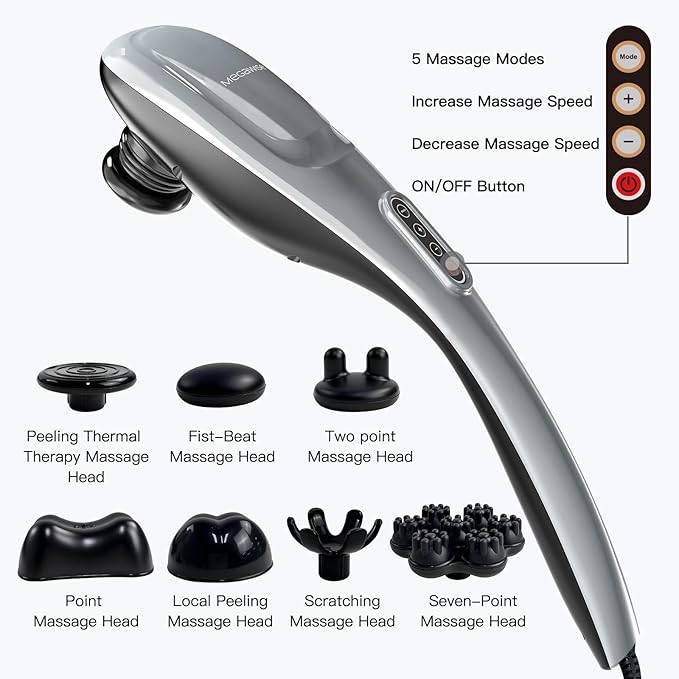 MEGAWISE Handheld Back Massager | Deep Tissue Percussion Massage for Back, Neck, Shoulders, Waist and Legs (Silver Grey) with 6ft Power Cord, Ergonomic Handle