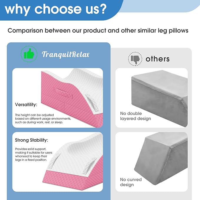 TranquilRelax Elevation Pillows for Leg After Surgery, Memory Foam Adjustable Wedge Pillow for Injury or Rest, Ankle Pillow for Sleeping Blood Circulation Pink/Single Leg