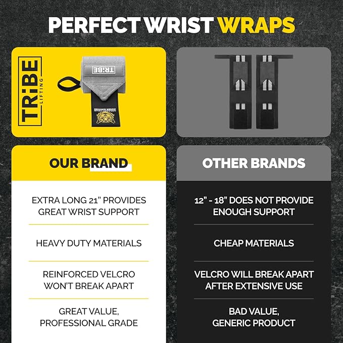 Tribe Lifting Heavy Duty Wrist Wraps & Lifting Straps for Weightlifting - Wrist Straps for Weightlifting Men with Silicone Grip & Padding - Gym Wrist Wraps and Lifting Straps
