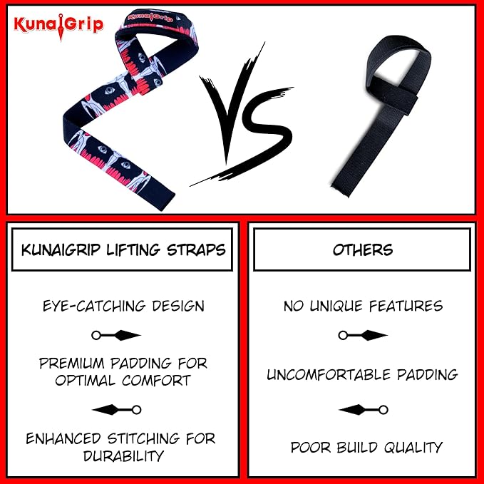 Anime Lifting Straps - Padded Wrist Straps for Weightlifting, Bodybuilding, Gym Workouts, Powerlifting, Deadlifts & Fitness (Soft Cotton 23.5 inch, 1 Pair)