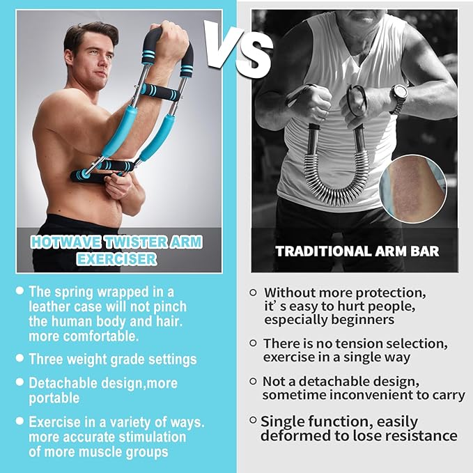 HOTWAVE Twister Arm Trainer, Adjustable Chest & Arm Exerciser for Men Women, Portable Home Fitness Equipment Kit for Upper Body Muscle Strength Training, Ideal for Self-Use or Gifting