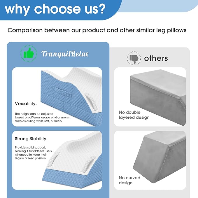 TranquilRelax Elevation Pillows for Leg After Surgery, Memory Foam Adjustable Wedge Pillow for Injury or Rest, Ankle Pillow for Sleeping Blood Circulation Light Blue/Single Leg