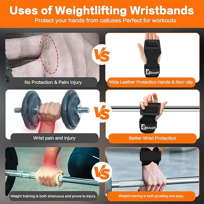 Weight Lifting Wrist Strap, Double-Layer Leather Wrist Straps for Gym Strength Training Weightlifting,Deadlift and Powerlifting, Enhance Grip Strength Neoprene Padding Gym Workout Lifting Straps Men/Women Pair