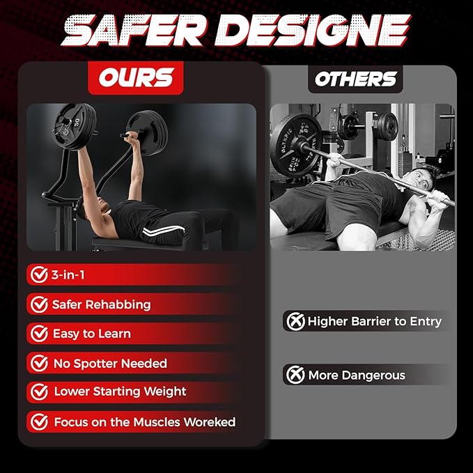 Chest Press Machine, 2"*2" Chest Workout Equipment with Independent Converging Arms Adjustable Incline Bench for Chest & Arms, AB Workouts, Shoulder