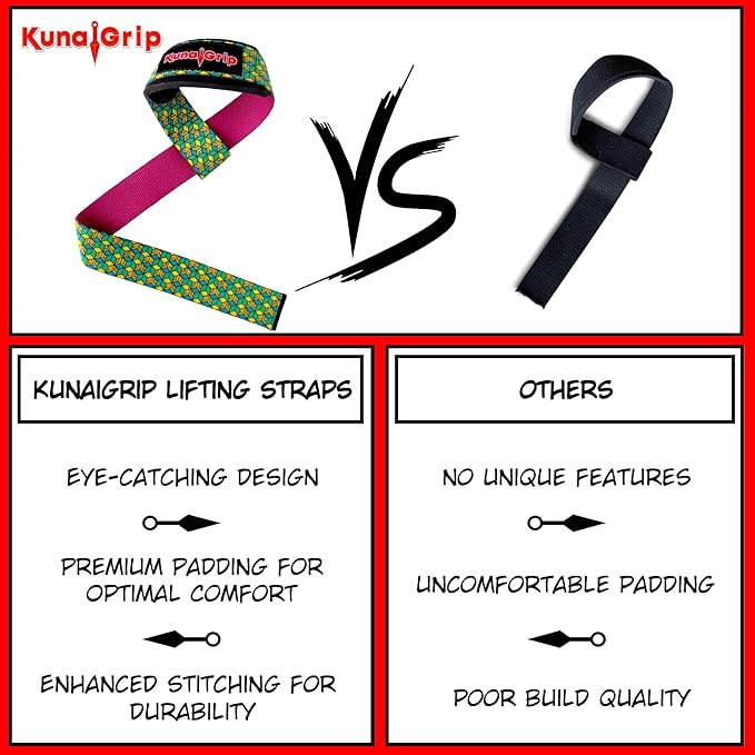 Anime Lifting Straps - Padded Wrist Straps for Weightlifting, Bodybuilding, Gym Workouts, Powerlifting, Deadlifts & Fitness (Soft Cotton 23.5 inch, 1 Pair)