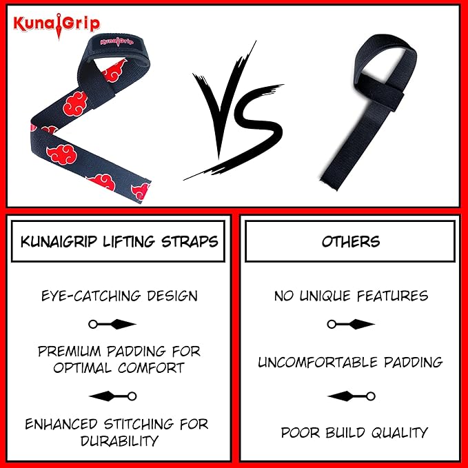 Anime Lifting Straps - Padded Wrist Straps for Weightlifting, Bodybuilding, Gym Workouts, Powerlifting, Deadlifts & Fitness (Soft Cotton 23.5 inch, 1 Pair)