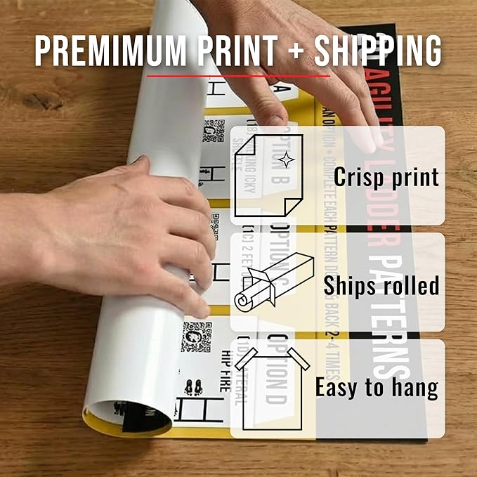 Agility Ladder Drills Poster – 20 Speed & Footwork Training Patterns with QR Video Demos