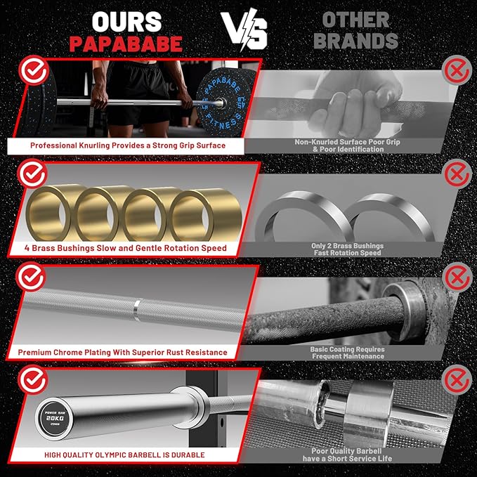 7FT Olympic Barbell 45 lb Barbell 2 INCH 1000lbs/1500lbs Capacity Olympic Bar with Moderate Knurling For Squats Curls Deadlifts