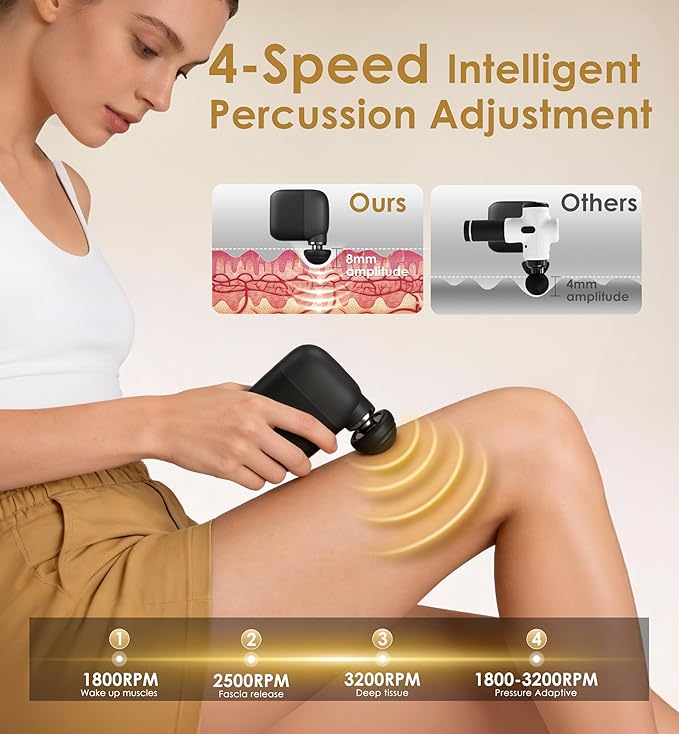 Mini Massage Gun Portable Deep Tissue Percussion Muscle Massager Lightweight Handheld Electric Quiet Massager Gun for Pain Relief High Intensity Silent Body Massager for Travel Gifts for Women Black