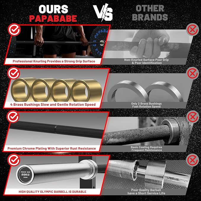 7FT Olympic Barbell 45 lb Barbell 2 INCH 1000lbs/1500lbs Capacity Olympic Bar with Moderate Knurling For Squats Curls Deadlifts