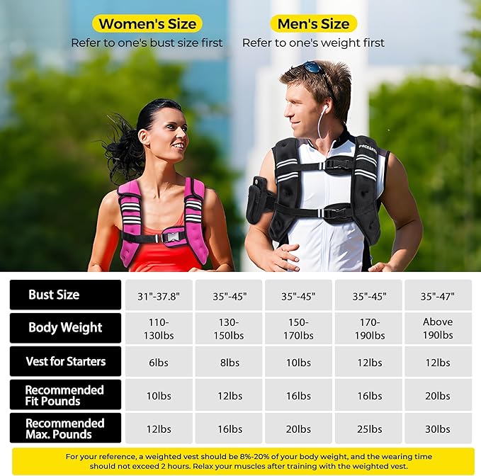 PACEARTH Weighted Vest,6lb/8lb/10lb/12lb/16lb/20lb/25lb/30lb Weight Vest with Reflective Stripe, Body Weight Vests for Women, Men, Weight Loss Workout, Strength Training, Running, Walking, Jogging