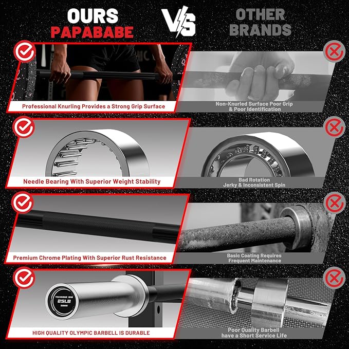 PAPABABE Olympic Barbell, 4ft/5ft/6ft/6.5ft Straight Barbell for Strength Training and Technique Adjusting, 2 inch Womens Olympic Bar with Moderate Knurling For Bench Press, Squats Curls Deadlifts Weightlifting