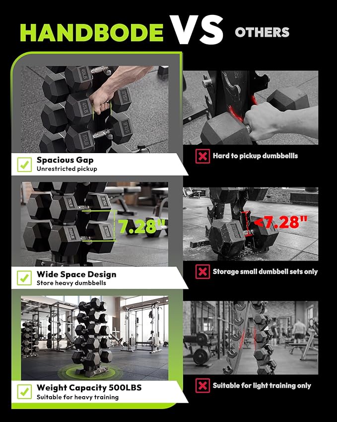 HANDBODE Dumbbell Rack A Frame Weight Rack Stand Dumbbell Weight Storage for Home Gym, Space-Saving Weight Stand for Home Gym