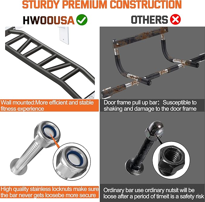 Upgrade Pull Up Bar Wall Mounted,Heavy Duty Multi Grip Chin Up Bar for Strength Training, 600 lbs Capacity, Durable Steel Construction, Perfect for Home and Garage Workouts