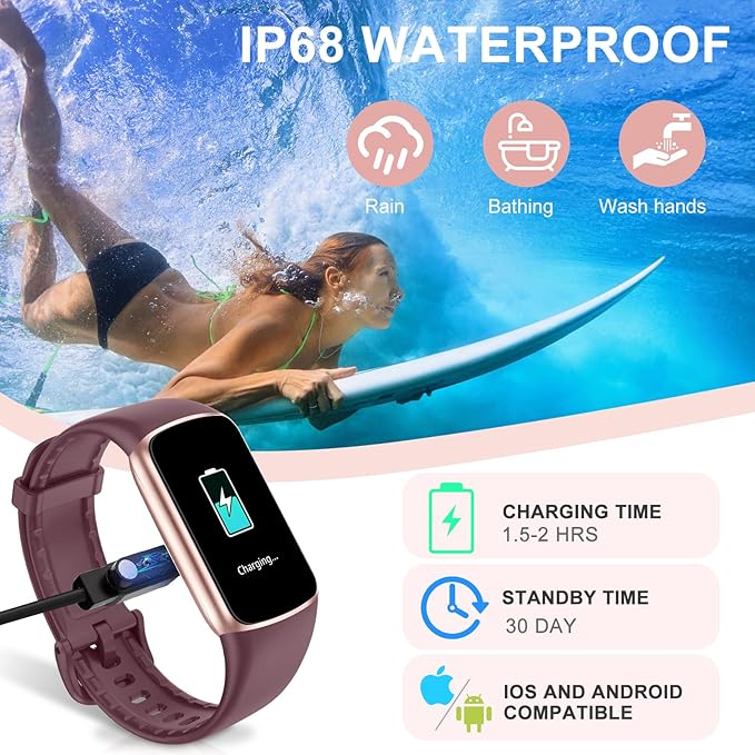 Fitness Tracker, Activity Trackers with 24/7 Heart Rate Blood Oxygen Sleep Monitor, Smart Watches with 123 Sports Modes, 1.47'' HD Screen Fitness Watch, Calorie Pedometer for Women Men