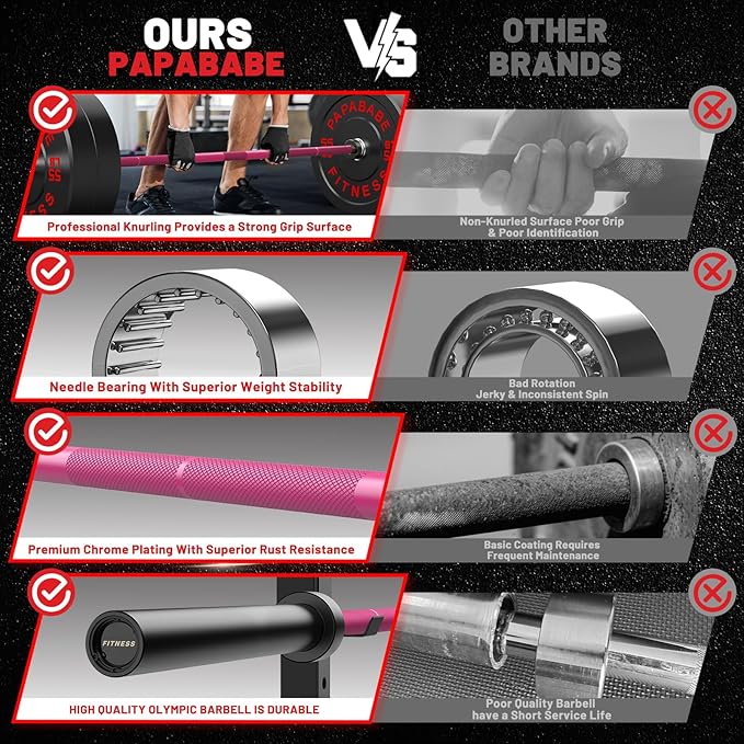7FT Olympic Barbell 45 lb Barbell 2 INCH 1000lbs/1500lbs Capacity Olympic Bar with Moderate Knurling For Squats Curls Deadlifts