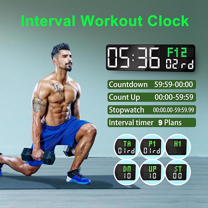 LUCORB Gym Clock with Seconds, 12" Digital Wall Timer Clock for Home Gym, Remote Interval Timer with Tabata HIIT Countdown, Voice Prompt | 5 Display Modes | 4 Training Alarms
