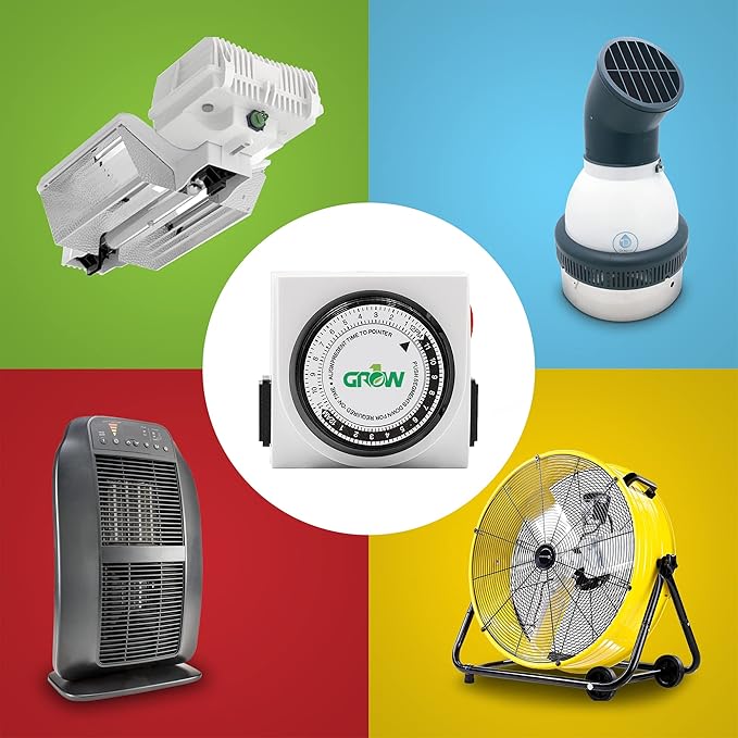 Grow1 Dual Outlet Mechanical Timer 24 Hour Hydroponics Grow Light Timers Electrical Outlets, Universal Wall Plug 3-Prong Grounded Outlet, UL Listed, 120v
