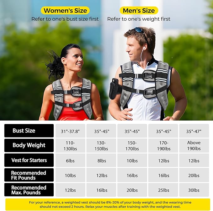 PACEARTH Weighted Vest,6lb/8lb/10lb/12lb/16lb/20lb/25lb/30lb Weight Vest with Reflective Stripe, Body Weight Vests for Women, Men, Weight Loss Workout, Strength Training, Running, Walking, Jogging
