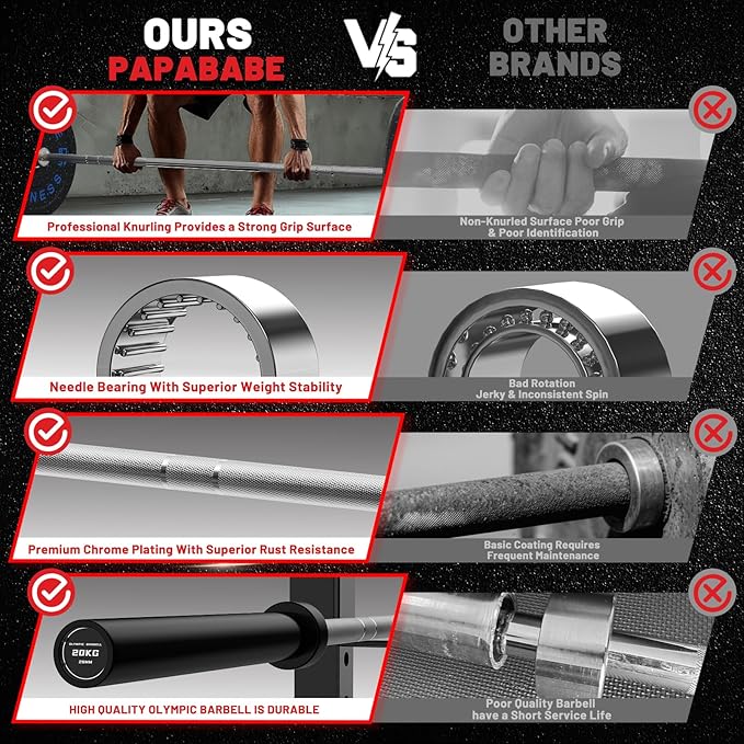 7FT Olympic Barbell 45 lb Barbell 2 INCH 1000lbs/1500lbs Capacity Olympic Bar with Moderate Knurling For Squats Curls Deadlifts