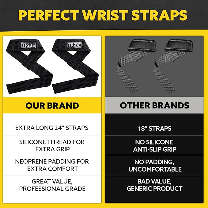 Tribe Lifting Heavy Duty Wrist Wraps & Lifting Straps for Weightlifting - Wrist Straps for Weightlifting Men with Silicone Grip & Padding - Gym Wrist Wraps and Lifting Straps
